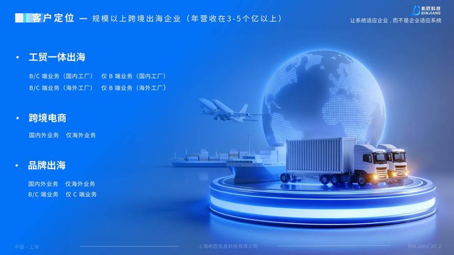 蓝海跨境电商
